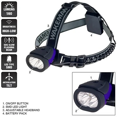 Specialty Lighting Wakeman Outdoors LED Head Lamp Blue (M570017) 4 Specialty Lighting Wakeman Outdoors LED Head Lamp Blue (M570017) - Image 2