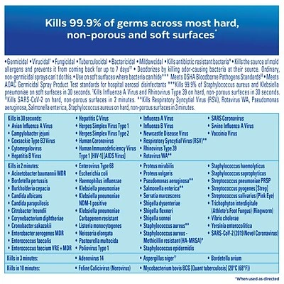 Disinfectant Cleaners & Sprays Lysol Professional Cleaner Cleaner Disinfectants, Clean, 19 Oz., 12/Carton (36241-74828) 6 Disinfectant Cleaners & Sprays Lysol Professional Cleaner Cleaner Disinfectants, Clean, 19 Oz., 12/Carton (36241-74828) - Image 4